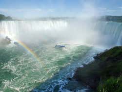 Cataratas do Niágara